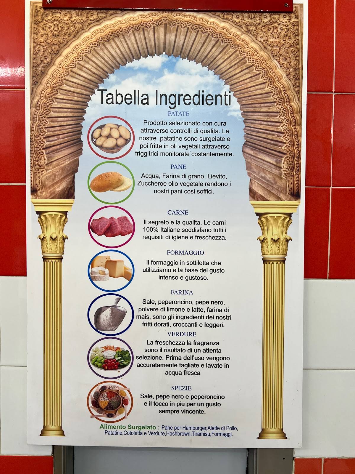 Menu di Istanbul Doner 