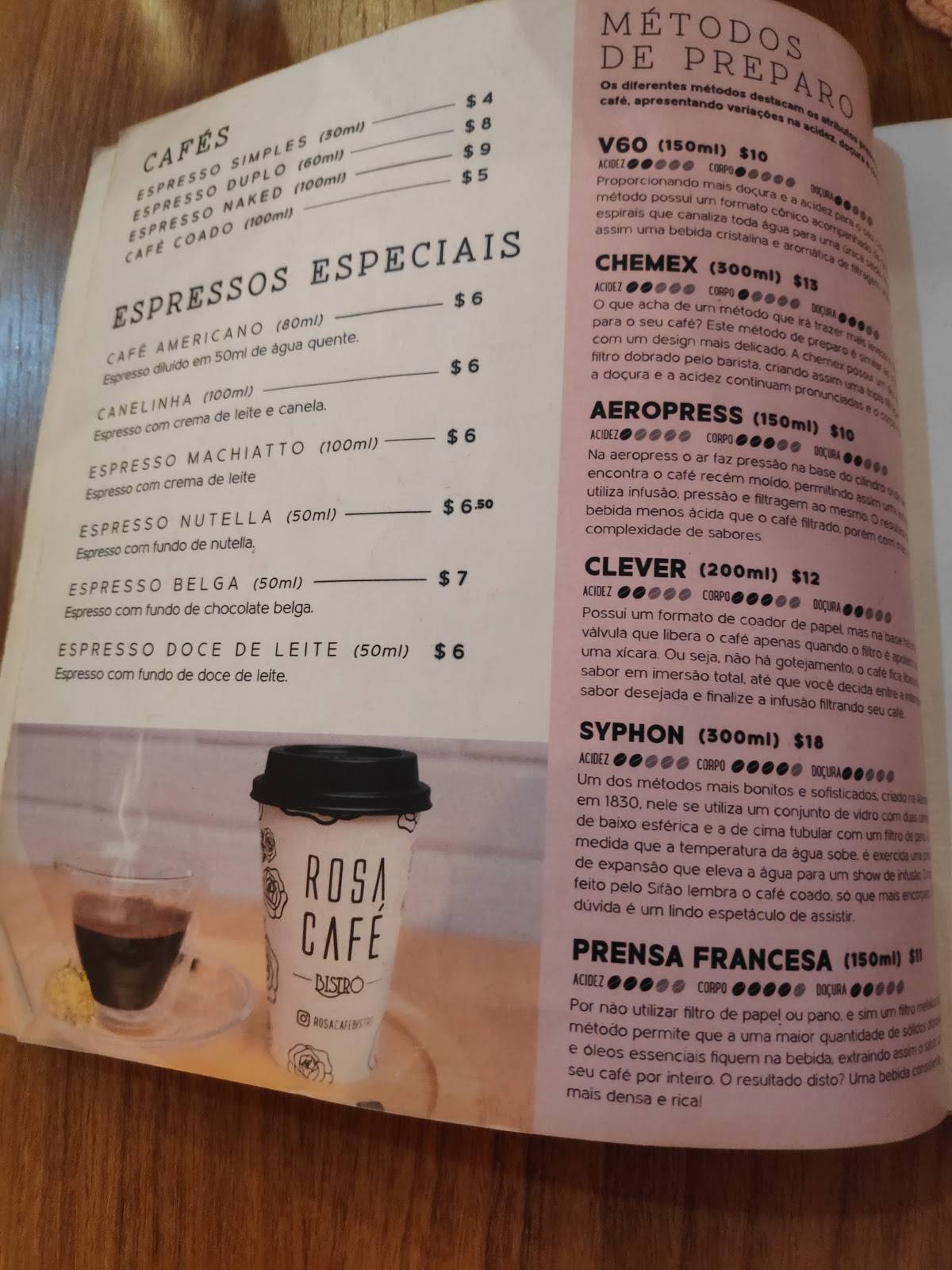 Rosa Café cardápio