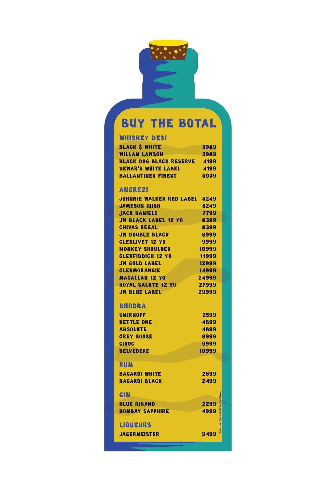 Tiki Shack - Jubilee Hills menu