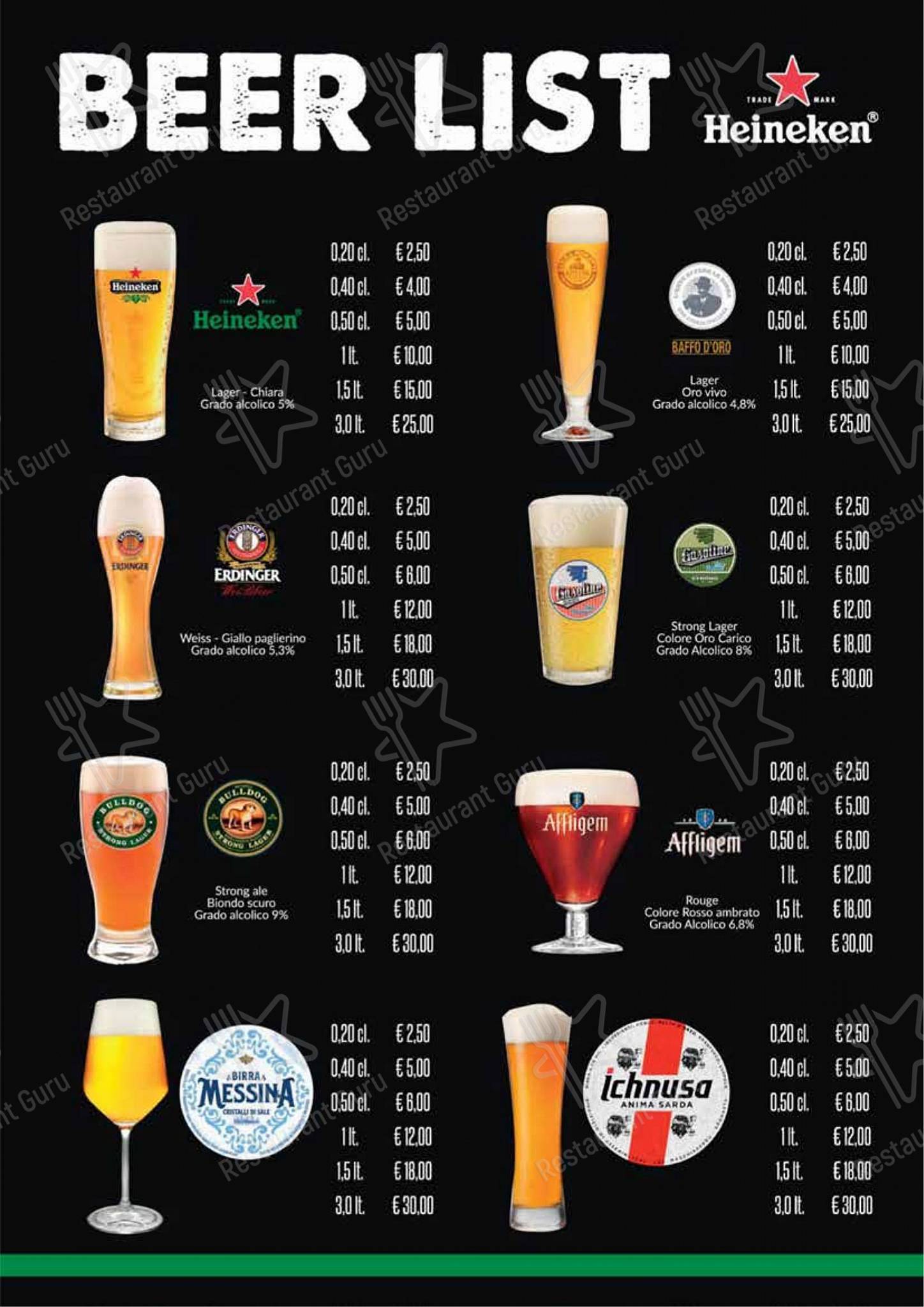 Dinner Menu per Why Not? Pub in Balestrate